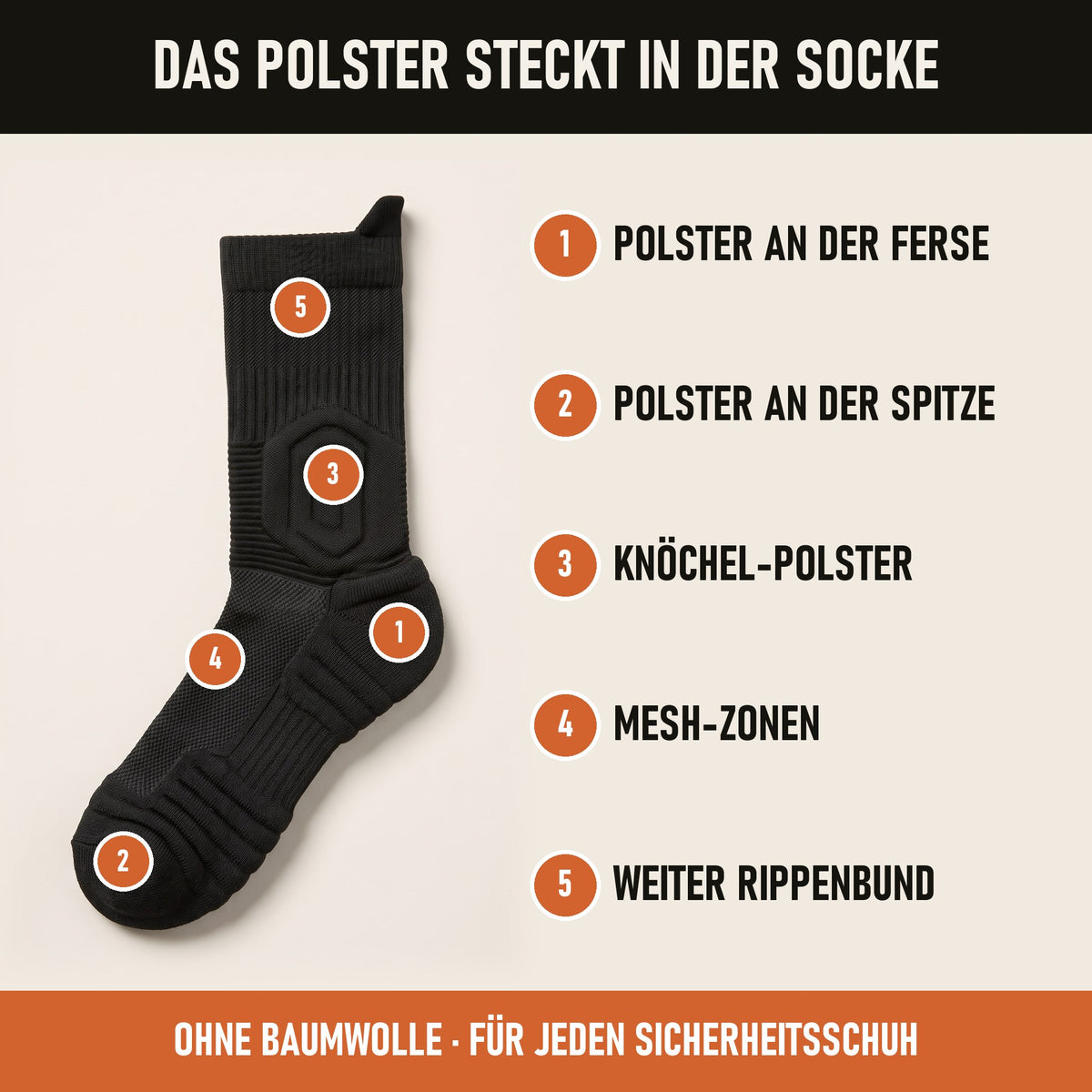 Polster an Ferse und Spitze, Knöchel-Polster, Mesh-Zonen, weiter Rippenbund